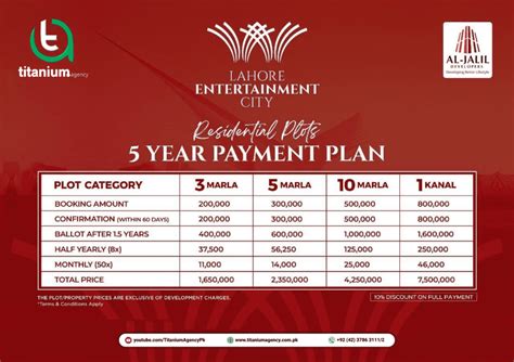 Payment Plans of Lahore Entertainment City– Al Jalil Developers.